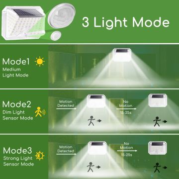 Aigostar - LED Outdoor solar light with a sensor LED/1,48W/5V IP65