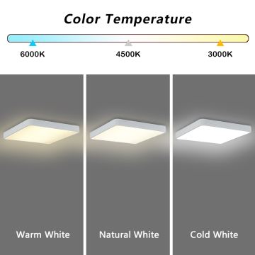 Brilagi - LED Ceiling light POOL LED/36W/230V 3000/4500/6000K 40x40 cm white