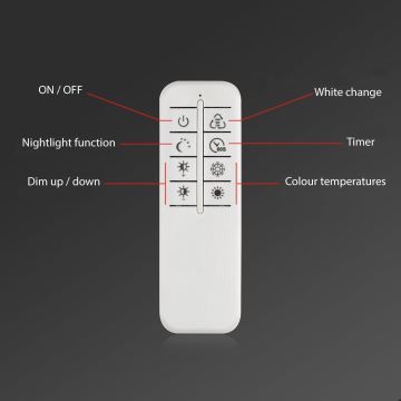 Brilo - LED Dimmable surface-mounted chandelier FRAME 2xLED/20W/230V 2700-6500K + remote control