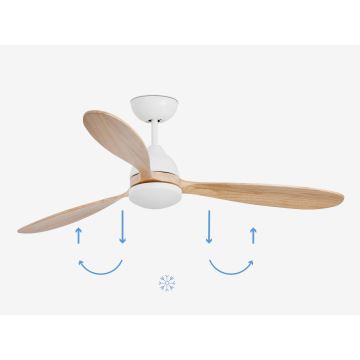 FARO 33524WP - LED Ceiling fan POROS L LED/19W/230V wood/white d. 132 cm SMART + remote control