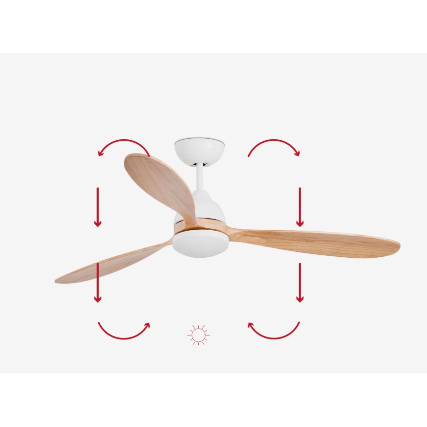 FARO 33524WP - LED Ceiling fan POROS L LED/19W/230V wood/white d. 132 cm SMART + remote control