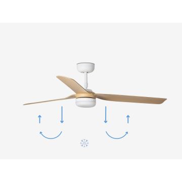 FARO 33816-20 - LED Ceiling fan PUNT LED/18W/230V Wi-Fi wood/black + remote control