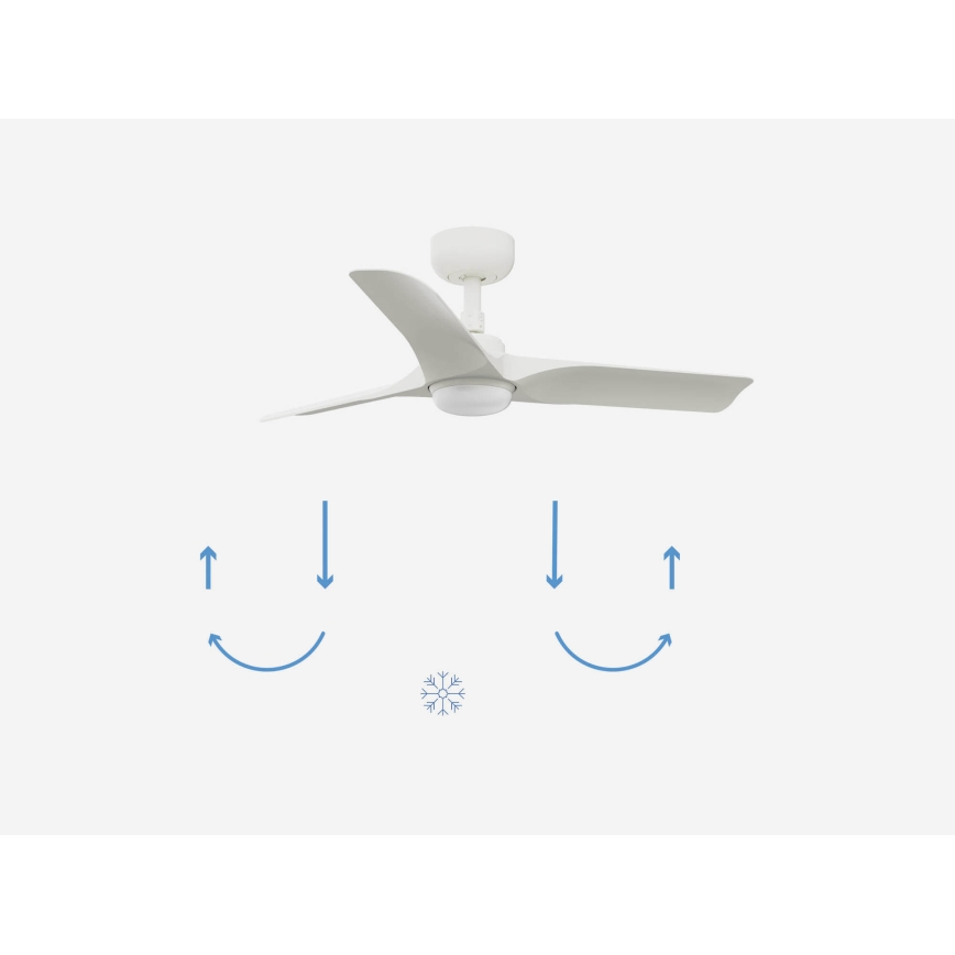 FARO 33824-1TW - LED Dimmable ceiling fan HEY S LED/10W/230V 2700/4000/6000K white d. 90 cm + remote control