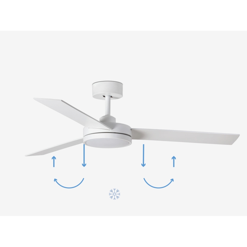 FARO 34260 - LED Ceiling fan BARTH LED/24W/230V 2700/4350/6000K white + remote control