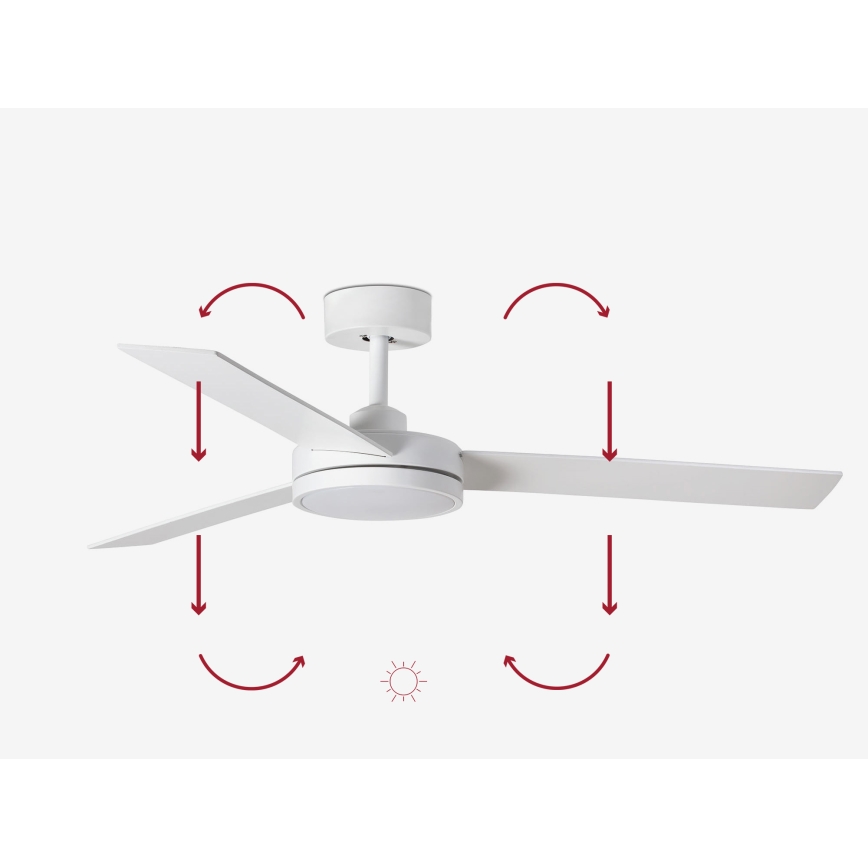 FARO 34260 - LED Ceiling fan BARTH LED/24W/230V 2700/4350/6000K white + remote control