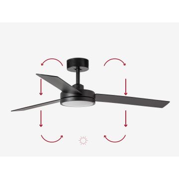 FARO 34261 - LED Ceiling fan BARTH LED/24W/230V black + remote control