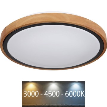 Globo - LED Ceiling light LED/24W/230V 3000/4500/6000K d. 43,7 cm