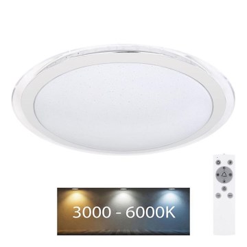 Globo - LED RGBW Dimmable light LED/24W/230V + LED/4,5W/230V 3000-6000K + remote control