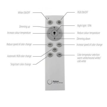 JUST LIGHT. 11326-95 - LED RGBW Dimmable ceiling light RENDA LED/31W/230V 2700-5000K + remote control