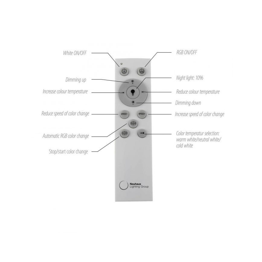 JUST LIGHT. 11327-95 - LED RGBW Dimmable ceiling light RENDA LED/31W/230V 2700-5000K + remote control