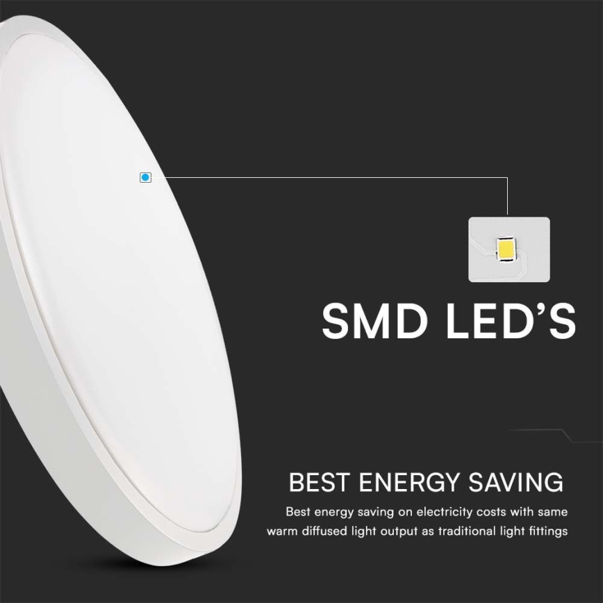 LED Bathroom ceiling light SAMSUNG CHIP LED/18W/230V IP44 3000K d. 25 cm white