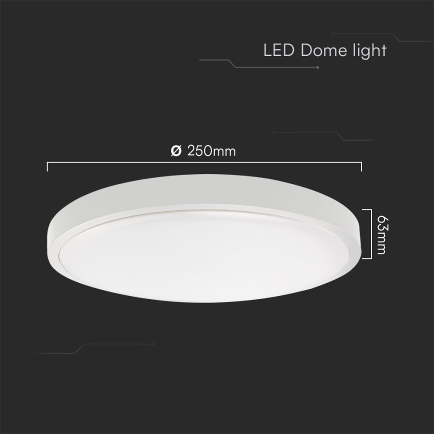 LED Bathroom ceiling light SAMSUNG CHIP LED/18W/230V IP44 4000K d. 25 cm white