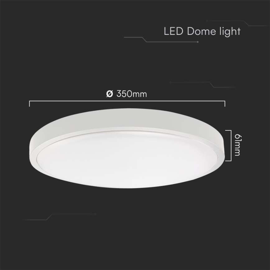 LED Bathroom ceiling light SAMSUNG CHIP LED/36W/230V IP44 6500K d. 35 cm white