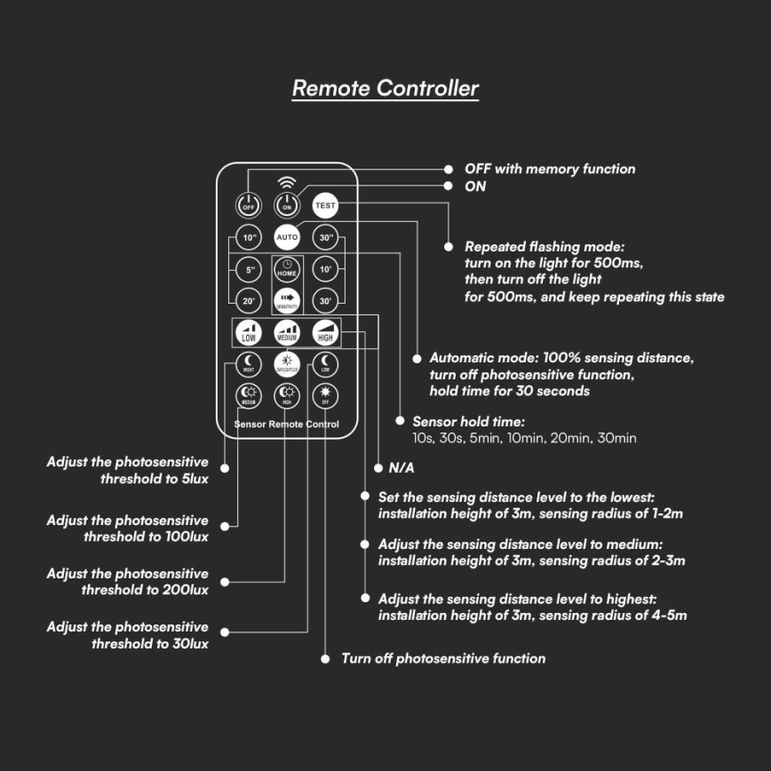 LED Bathroom ceiling light with sensor SAMSUNG CHIP LED/18W/230V IP44 3000K d. 29 cm white + remote control