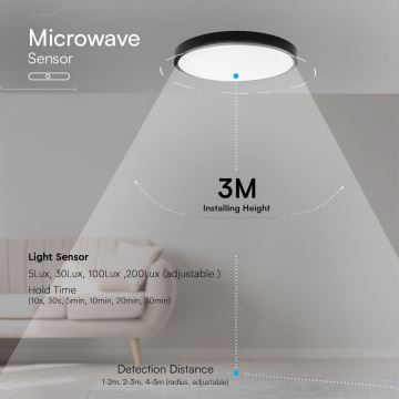 LED Bathroom ceiling light with sensor SAMSUNG CHIP LED/24W/230V IP44 4000K d. 35 cm + remote control