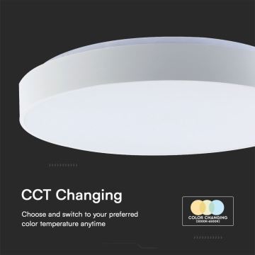 LED Dimmable ceiling light LED/40W/230V 3000-6500K 39,5 cm white + remote control