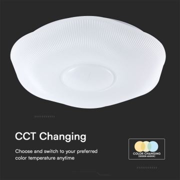 LED Dimmable ceiling light LED/40W/230V 3000-6500K 40 cm white + remote control