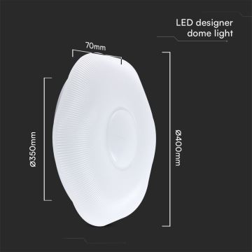 LED Dimmable ceiling light LED/40W/230V 3000-6500K 40 cm white + remote control