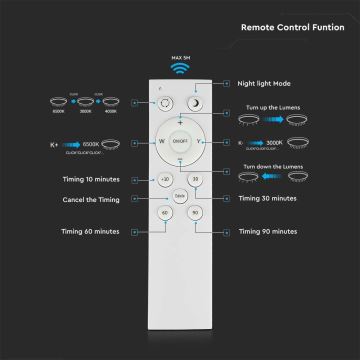 LED Dimmable ceiling light LED/40W/230V 3000K/4000K/6500K + remote control