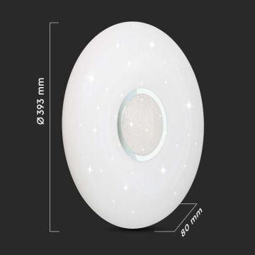 LED Dimmable ceiling light LED/40W/230V 3000K/4000K/6500K + remote control