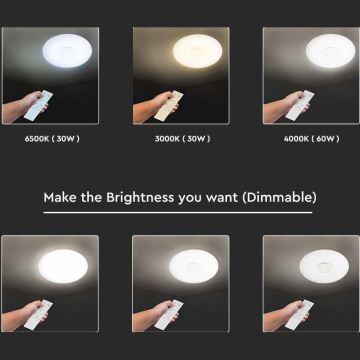 LED Dimmable ceiling light LED/40W/230V 3000K/4000K/6500K + remote control