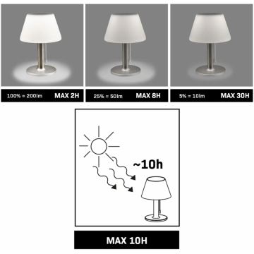 LED Dimmable solar lamp VIOLA LED/3,7V IP44