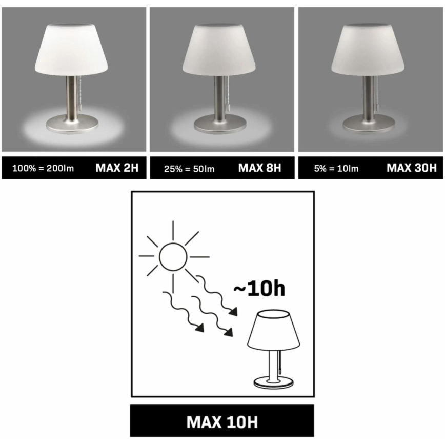 LED Dimmable solar lamp VIOLA LED/3,7V IP44