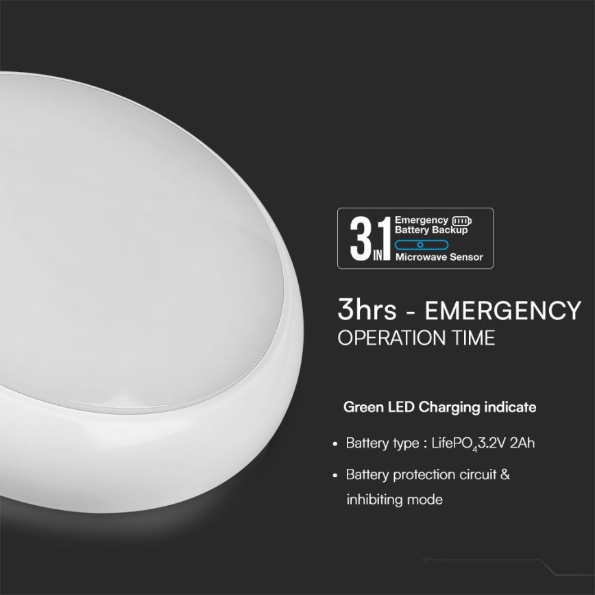 LED Emergency ceiling light with a sensor LED/8W/16W/20W/230V IP65 3000/4000/6500K