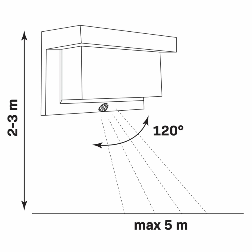 LED Solar wall light with sensor TONY LED/3,7V IP44