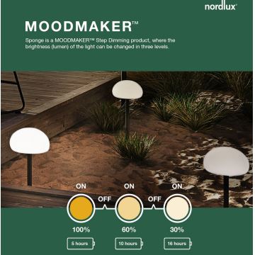 Nordlux - LED Dimmable outdoor table lamp SPONGE LED/4,8W/3,7V IP65