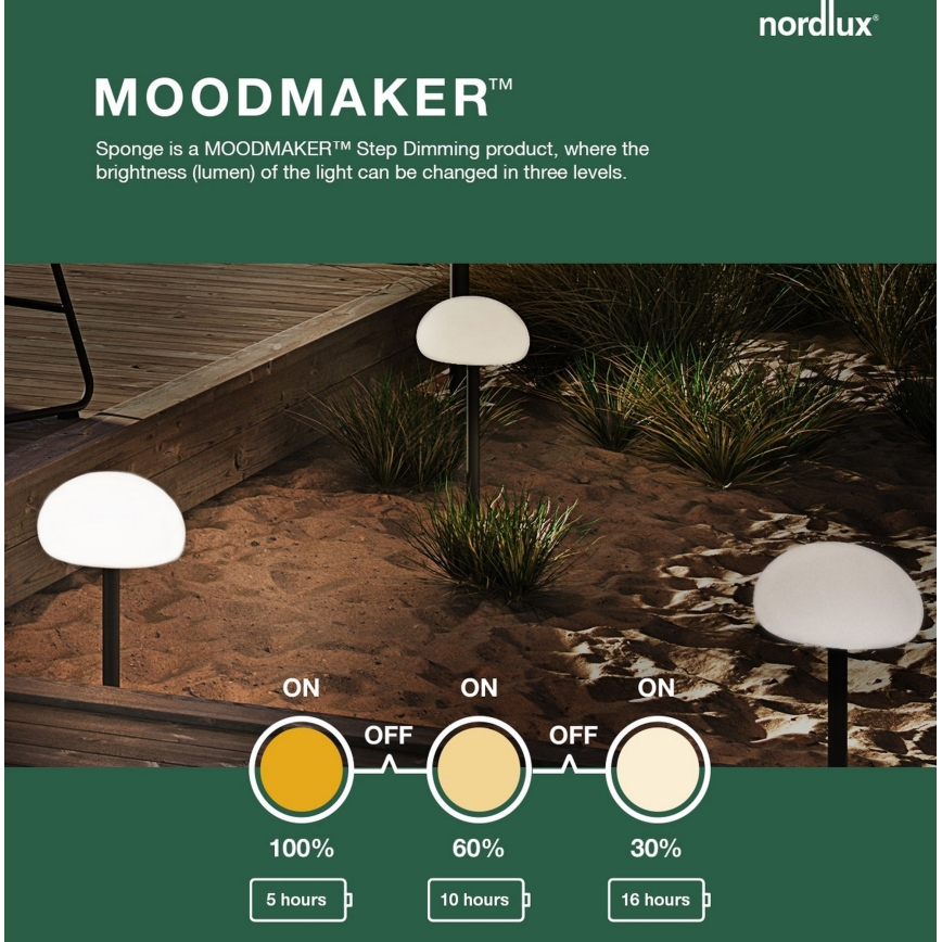 Nordlux - LED Dimmable outdoor table lamp SPONGE LED/4,8W/3,7V IP65