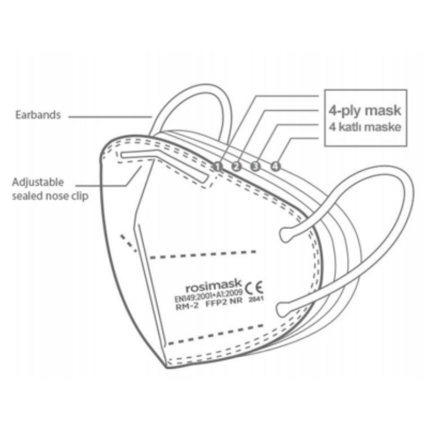 Rosimask FFP3 Protective Face Mask