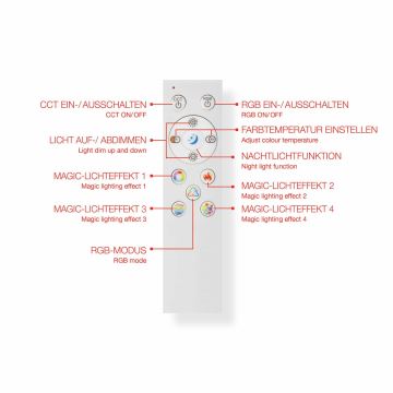 Telefunken 321305TF - LED RGBW Dimmable ceiling light LED/18W/230V 3000-6500K + remote control