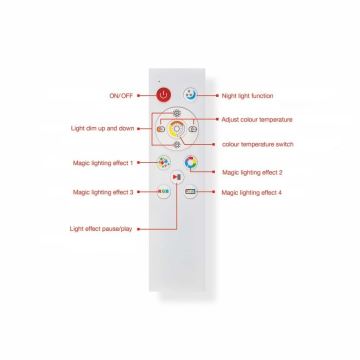 Telefunken 321706TF - LED RGB Dimmable panel LED/24W/230V 3000-6500K + remote control